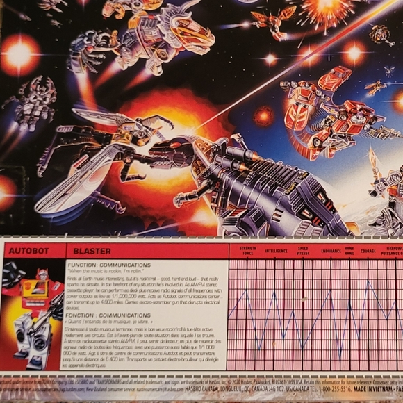 Authentic Transformer G1 Walmart 2017 BLASTER Encore Reissue Commemorative NEW - Picture 8 of 10